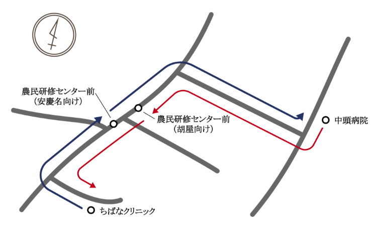 施設間シャトルバス 案内図